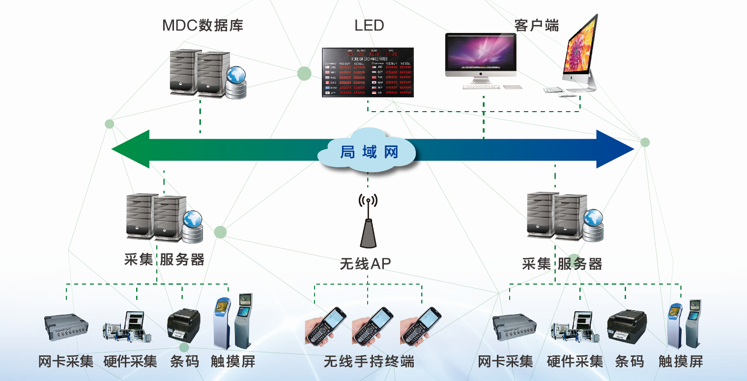 以數據驅動與精益管理為雙引擎，沈陽機床智能監控與聯道服務轉型之路